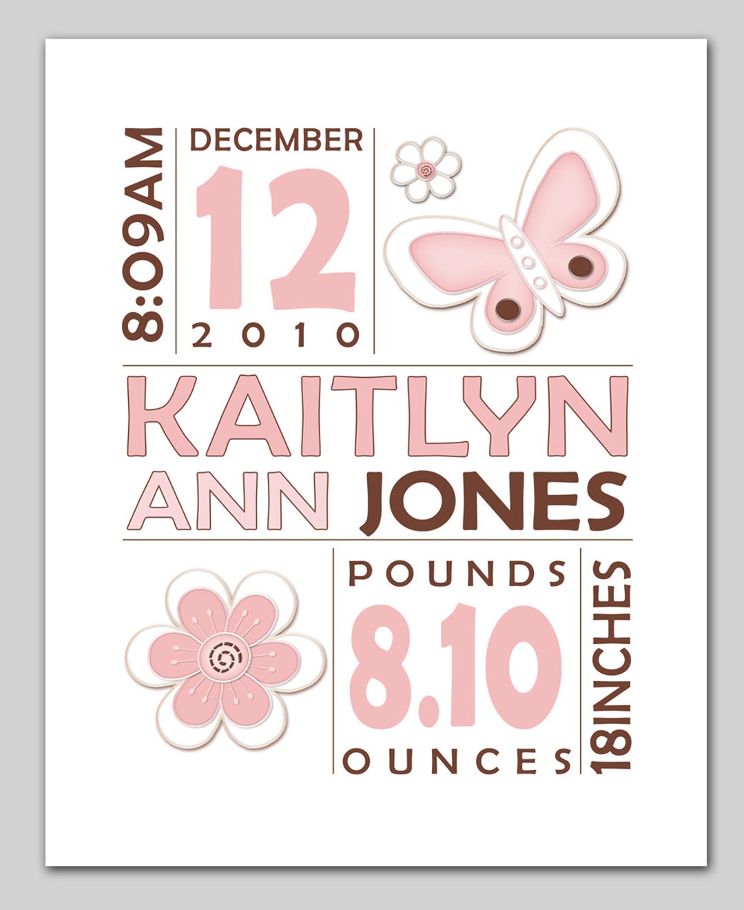 New Baby Birth Announcement Print - PETALS Baby Nursery Decor ...