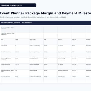 Event Planner Package Margin and Payment Milestone Spreadsheet, Excel and Google Sheets