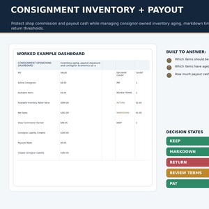 Consignment Inventory Aging and Payout Cash Spreadsheet, Excel and Google Sheets