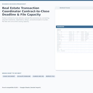 Real Estate Transaction Coordinator Contract-to-Close Deadline and File Capacity Spreadsheet, Excel and Google Sheets
