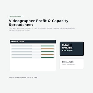 Può includere: Un foglio di calcolo digitale intitolato Videographer Profit & Capacity Spreadsheet di DECISIONGRIDCO. Presenta un'interfaccia Decision Center con righe di dati, un riquadro Clean + Worked Example e un indicatore di file Excel .XLSX.
