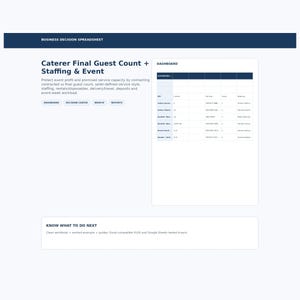 May include: A digital business decision spreadsheet titled Caterer Final Guest Count + Staffing & Event. The layout includes a dashboard preview, navigation buttons for dashboard, decision centre, setup, and reports, plus a section for next steps.