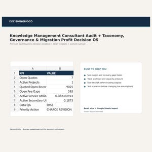 Knowledge Management Consultant Audit & Taxonomy, Governance, Migration Profit Spreadsheet