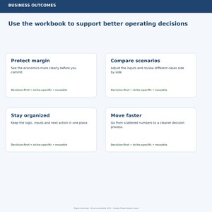 Peut inclure: Une interface de classeur numérique intitulée Business Outcomes avec le titre Use the workbook to support better operating decisions. Quatre boîtes rectangulaires blanches contiennent le texte : Protect margin, Compare scenarios, Stay organized, Move faster.