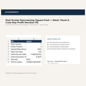 May include: A digital business decision workbook titled Pool Screen Rescreening Square-Foot + Mesh, Panel & Crew-Day Profit Decision OS. It includes a data table with KPI and Value columns, and a list of features for tracking project metrics.