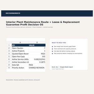 Interior Plant Maintenance Route & Lease, Replacement Guarantee Profit Spreadsheet
