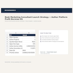 May include: A digital business decision workbook titled Book Marketing Consultant Launch Strategy + Author Platform Profit Decision OS. It features a spreadsheet table with KPI and Value columns, plus a list of features for tracking project data.