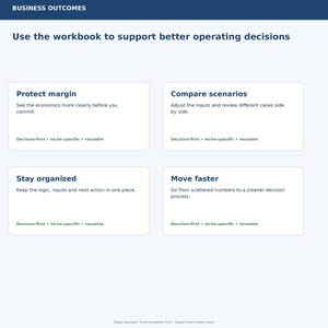 May include: A digital workbook interface titled Business Outcomes with the heading Use the workbook to support better operating decisions. Four white rectangular boxes contain text: Protect margin, Compare scenarios, Stay organized, and Move faster.