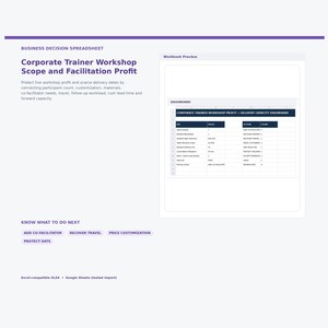 May include: A business decision spreadsheet titled Corporate Trainer Workshop Scope and Facilitation Profit. It includes a dashboard preview, a list of action items like Add Co-Facilitator, Recover Travel, Price Customization, and Protect Date.