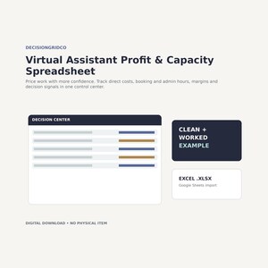 May include: A digital spreadsheet titled Virtual Assistant Profit & Capacity Spreadsheet by DECISIONGRIDCO. It features a Decision Center interface with data rows, a Clean + Worked Example box, and an Excel .xlsx file icon for Google Sheets import.