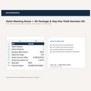 Może przedstawiać: Cyfrowy skoroszyt decyzji biznesowych zatytułowany Hotel Meeting Room + AV Package & Day-Use Yield Decision OS od DecisionGridCo. Zawiera tabelę arkusza kalkulacyjnego z kolumnami KPI i Wartość oraz listę funkcji do analizy danych.