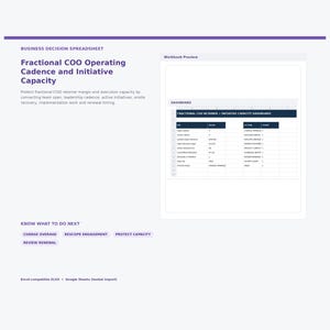 May include: A business decision spreadsheet titled Fractional COO Operating Cadence and Initiative Capacity. It includes a dashboard preview, a table with columns for key, value, action, and logic, and buttons for charge overage, rescope engagement, protect capacity, and review renewal.