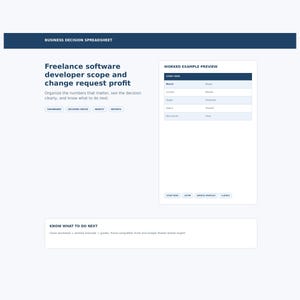 May include: A digital business decision spreadsheet interface for freelance software developers. The layout features a dark blue header, text titled Freelance software developer scope and change request profit, a worked example preview table, and navigation buttons for dashboards, decision center, what if, and reports.