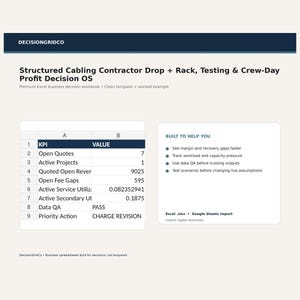 Può includere: Una cartella di lavoro digitale per decisioni aziendali intitolata Structured Cabling Contractor Drop + Rack, Testing & Crew-Day Profit Decision OS. Include una tabella dati con colonne KPI e Valore, oltre a un elenco di funzionalità di analisi.