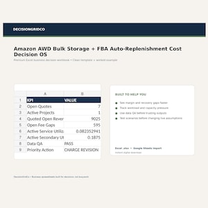 Puede incluir: Un libro de trabajo de decisiones comerciales digitales titulado Amazon AWD Bulk Storage + FBA Auto-Replenishment Cost Decision OS. Incluye una tabla de datos con columnas para KPI y Valor, enumerando métricas como Open Quotes y Data QA.