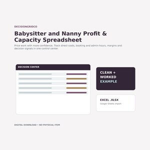 Könnte beinhalten: Eine digitale Tabellenkalkulationsvorlage mit dem Titel Babysitter and Nanny Profit & Capacity Spreadsheet von DECISIONGRIDCO. Sie enthält eine Decision Center-Oberfläche, ein Clean + Worked Example-Feld sowie Beschriftungen für Excel .XLSX und Google Sheets import.