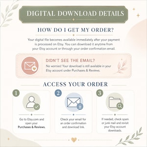 May include: An informational graphic titled DIGITAL DOWNLOAD DETAILS explaining how to access orders. It includes sections HOW DO I GET MY ORDER?, DIDN'T SEE THE EMAIL?, and ACCESS YOUR ORDER with three numbered steps featuring icons of a person, envelope, and folder.