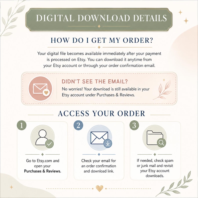 May include: An informational graphic titled DIGITAL DOWNLOAD DETAILS explaining how to access orders. It includes sections HOW DO I GET MY ORDER?, DIDN'T SEE THE EMAIL?, and ACCESS YOUR ORDER with three numbered steps featuring icons of a person, envelope, and folder.