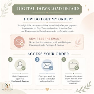 May include: An instructional graphic titled DIGITAL DOWNLOAD DETAILS explaining how to access orders on Etsy. It features three numbered steps, icons for email and account access, and text guiding users to the Purchases and Reviews section.
