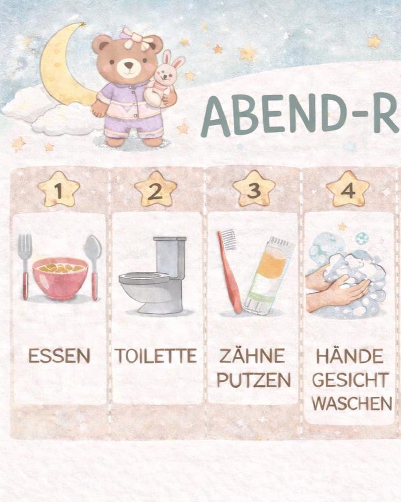 Abend Routine Kinder Poster DIN A4 | Hygge Stil | Druckvorlage Mit ...