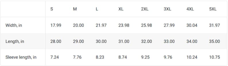 May include: A white table displaying a size chart for a garment. The chart shows measurements for width, length, and sleeve length in inches, ranging from size S to 5XL. The width varies from 17.99 to 31.97 inches.