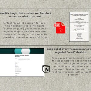 Może przedstawiać: Obraz produktu cyfrowego z tekstem: "Uprość trudne wybory" i "Wyrwij się z przytłoczenia". Zawiera ikonę PDF, schemat blokowy i stronę Notion. Produkt ma na celu pom&oacute;c w podejmowaniu decyzji i jasności umysłu.