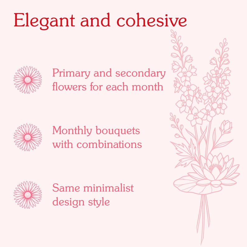 41 Birth Flower Procreate Stamps Bundle | Fine Line Floral Outline ...