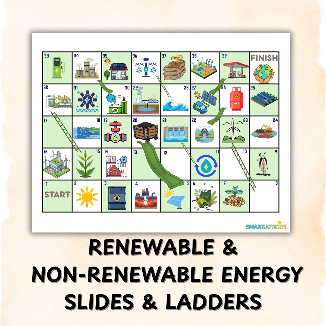 Renewable Vs Non-renewable Energy Slides & Ladders Board Game ...