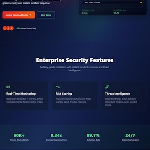Może przedstawiać: Interfejs strony internetowej dla Fraudshield, prezentujący "Enterprise Cyber Defense". Strona podkreśla wykrywanie zagrożeń w czasie rzeczywistym, funkcje bezpieczeństwa i kluczowe wskaźniki, takie jak średni czas reakcji i wskaźnik wykrywalności. Schemat kolorów to ciemnoniebieski i pomarańczowy.