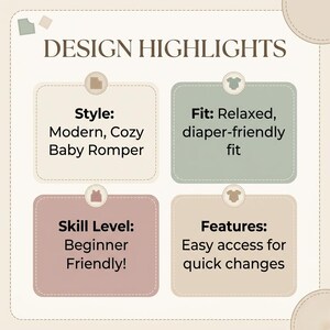 May include: An informational graphic titled DESIGN HIGHLIGHTS with four rounded rectangular boxes. The boxes list: Style: Modern, Cozy Baby Romper; Fit: Relaxed, diaper-friendly fit; Skill Level: Beginner Friendly!; Features: Easy access for quick changes.