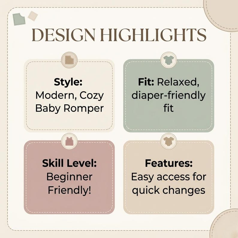 May include: An informational graphic titled DESIGN HIGHLIGHTS with four rounded rectangular boxes. The boxes list: Style: Modern, Cozy Baby Romper; Fit: Relaxed, diaper-friendly fit; Skill Level: Beginner Friendly!; Features: Easy access for quick changes.