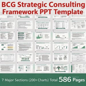 Puede incluir: Una plantilla de presentación digital titulada BCG Strategic Consulting Framework PPT Template, que presenta una cuadrícula de numerosos diseños de diapositivas con gráficos, tablas y texto. La sección inferior muestra el texto 7 Major Sections (200+ Charts) Total 586 Pages.