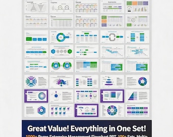 Corporate Business PPT Templates 1000+ Pages | Strategic Management Models, Porter’s 5 Forces, Flowcharts, Gantt Charts, Timelines | Kits