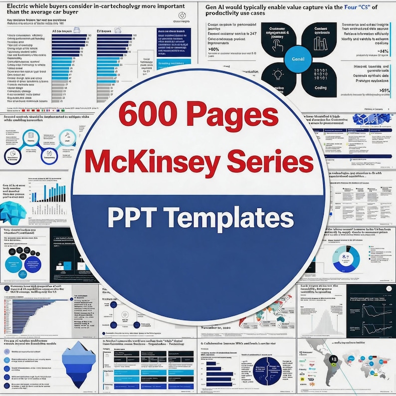 600+ Mckinsey Style PPT Templates | Fortune 500 Consulting Decks ...