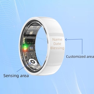 Op de afbeelding: Een witte slimme ring met een strak ontwerp. De ring heeft een sensorzone en een aanpasbare zone voor tekst zoals een naam, datum of zegen. De binnenkant toont elektronische componenten met groene en rode lichten.