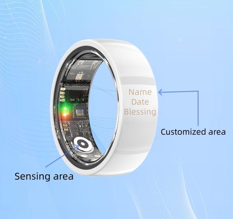 May include: A white smart ring with a sleek design. The ring features a sensing area and a customized area for text like a name, date, or blessing. The interior reveals electronic components with green and red lights.