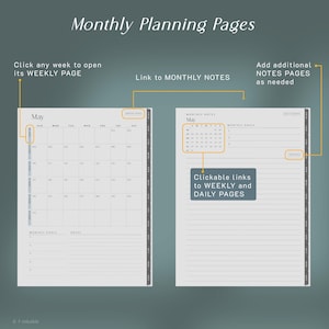 May include: Digital planner pages with the text "Monthly Planning Pages." The pages include a monthly calendar for May, with clickable links to weekly and daily pages. There are also sections for monthly goals and notes.