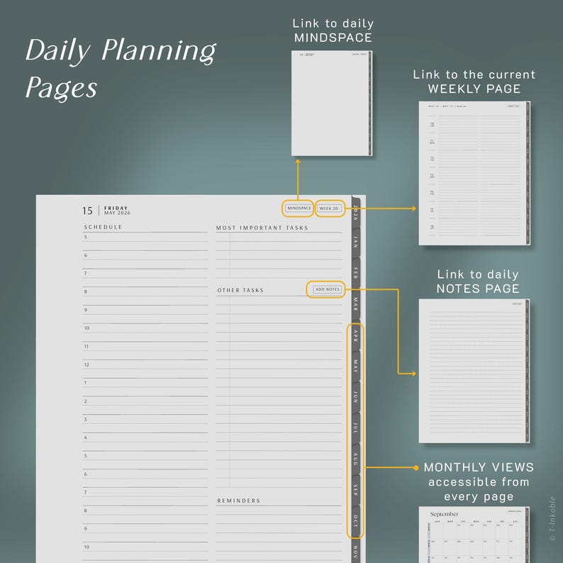 May include: A detailed layout of daily planning pages with the text "Daily Planning Pages." The pages include sections for scheduling, tasks, and reminders. Additional pages link to daily Mindspace, weekly pages, and notes. Monthly views are accessible from every page.