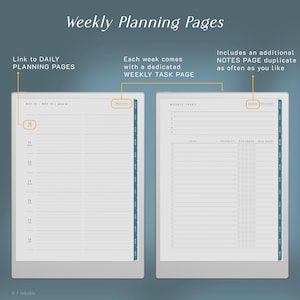 May include: Digital weekly planning pages with a clean, minimalist design. The pages include sections for daily planning, weekly tasks, and notes. The text "Weekly Planning Pages" is at the top.