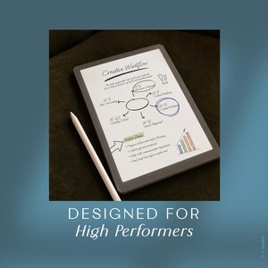 May include: A gray digital tablet displaying a handwritten creative workflow diagram and action items, accompanied by a white stylus. The screen shows text including Creative Workflow, W5 Idea Harvesting, W8 Content Polishing, and Action Items.