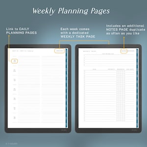 May include: Two digital tablet screens displaying weekly planning pages with white backgrounds and black text. The left screen shows a daily schedule from May 10 to May 16. The right screen features a weekly tasks list with top priorities and checkboxes.