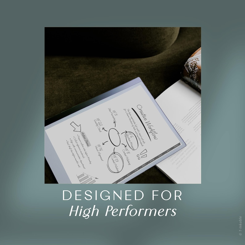 May include: A digital tablet displaying a "Creative Workflow" diagram with handwritten notes and arrows. The text "DESIGNED FOR High Performers" is at the bottom. The tablet is open next to a partially visible notebook on a dark surface.