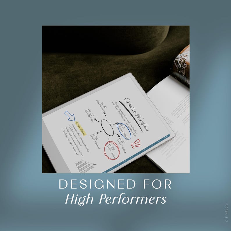 May include: A white notepad with a "Creative Workflow" diagram, featuring circles, arrows, and text. The phrase "Designed for High Performers" is at the bottom. The notepad is on a dark surface.