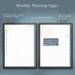 May include: Two digital tablet screens displaying a May monthly planner layout. The left screen shows a calendar grid with weekly links, while the right screen displays a monthly notes page with goals and clickable links to weekly and daily pages.