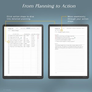 May include: Two digital tablet screens displaying a project management template titled From Planning to Action. The left screen shows an action step list with columns for responsible parties and due dates. The right screen displays detailed notes.