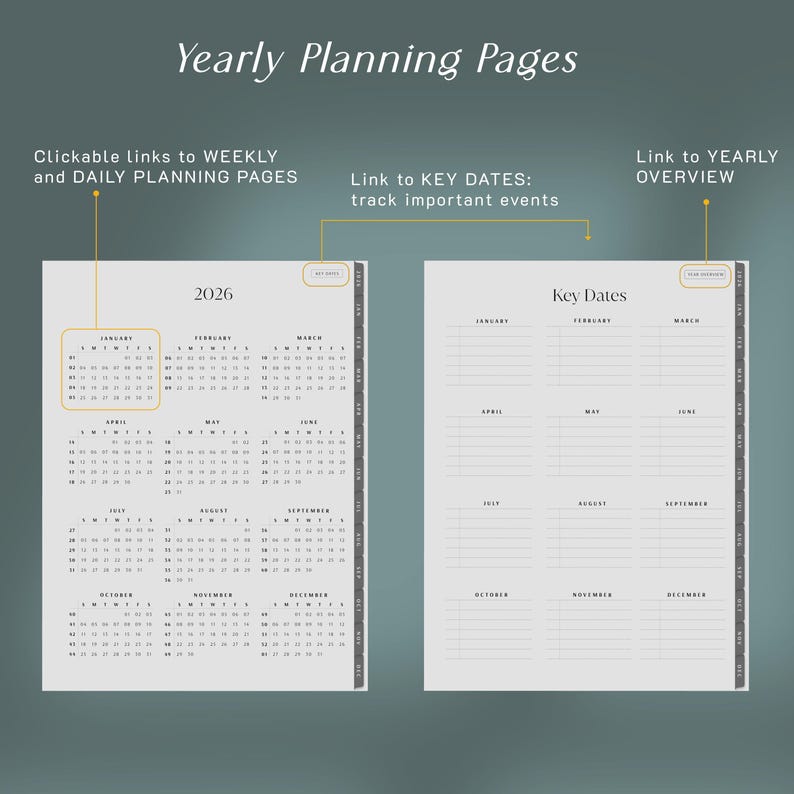 May include: A yearly planning page layout with the text "Yearly Planning Pages." The left page displays a 2026 calendar, and the right page is for key dates. The pages have clickable links to weekly and daily planning pages, and a yearly overview.