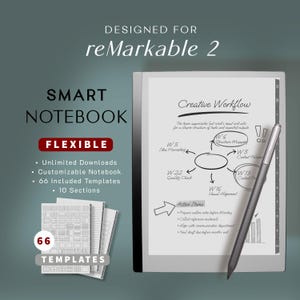 Könnte beinhalten: Ein digitales Smart-Notizbuch mit Stift, das ein "Creative Workflow"-Diagramm anzeigt. Das Notizbuch ist mit "reMarkable 2" beschriftet und verfügt über ein "Flexibles" Design mit 66 Vorlagen und 10 Abschnitten. Der Text enthält "Unbegrenzte Downloads" und "Anpassbares Notizbuch".