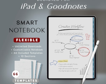 Bloco de notas digital para iPad | Compatível com GoodNotes e Notability | Anotações digitais minimalistas para Apple Pencil