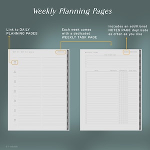 May include: A planner spread with the text "Weekly Planning Pages." The left page has a daily schedule, and the right page is for weekly tasks. The pages are white with gray lines and text. The text includes "Link to DAILY PLANNING PAGES" and "Each week comes with a dedicated WEEKLY TASK PAGE."