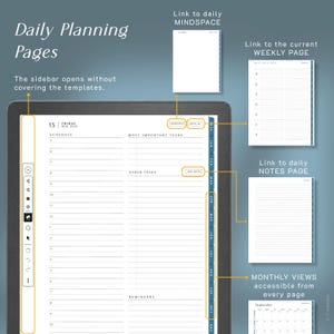 May include: A digital daily planner interface on a tablet screen featuring a schedule, task lists, and reminders. The layout includes a sidebar, navigation tabs for mindspace, weekly views, and monthly calendars, with text labels for navigation.